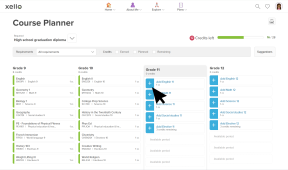 A grade 10 student course planner. The cursor is about to select the English requirement for grade 11